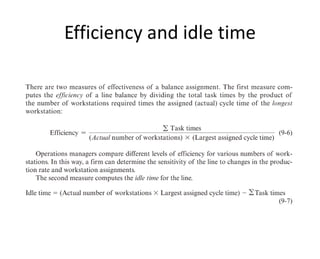 Production Planning and Control - Assembly Line Balancing-8.12.25.pdf