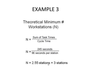 Production Planning and Control - Assembly Line Balancing-8.12.25.pdf