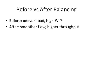 Production Planning and Control - Assembly Line Balancing-8.12.25.pdf