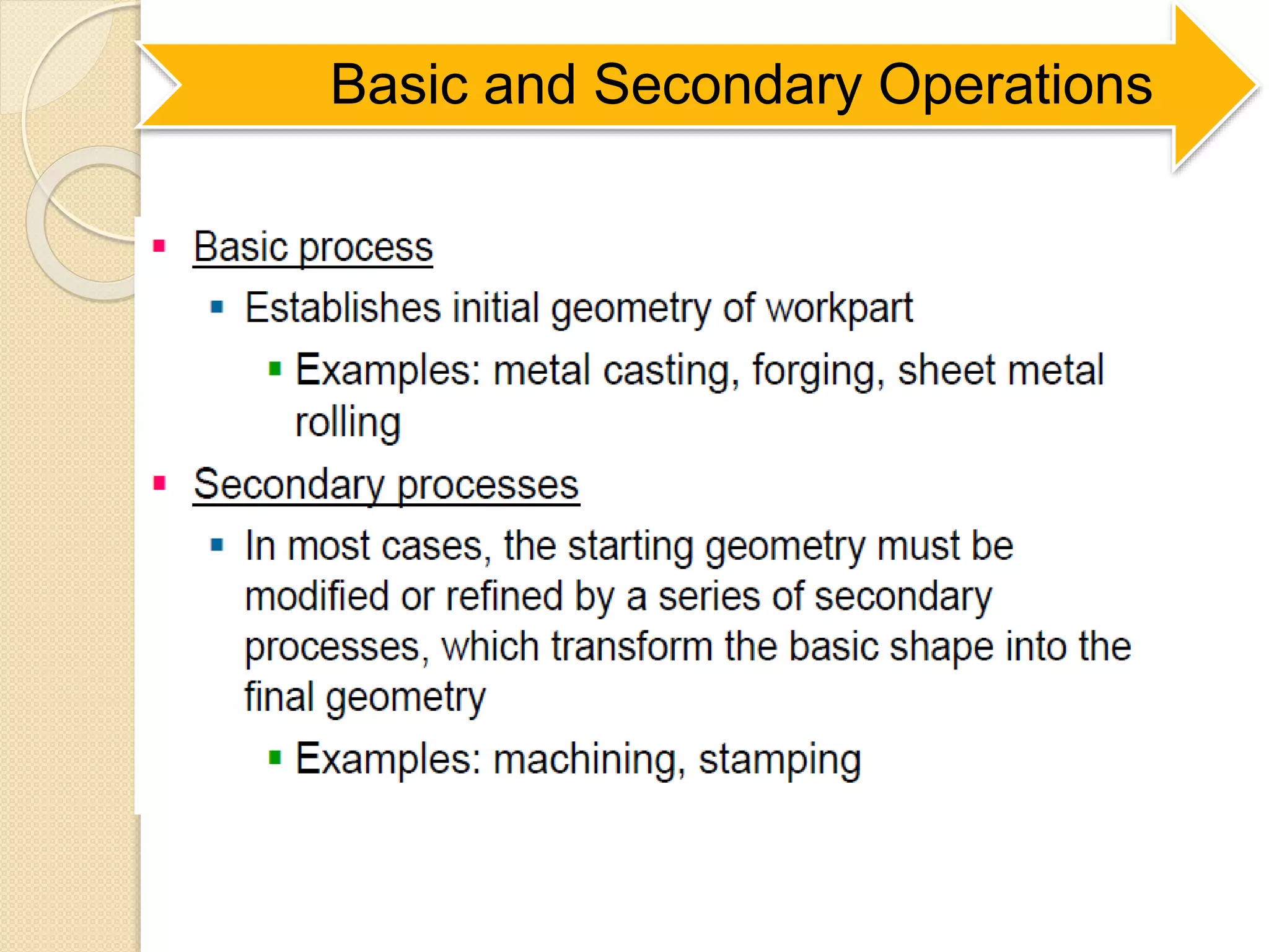 Basic and Secondary Operations
 