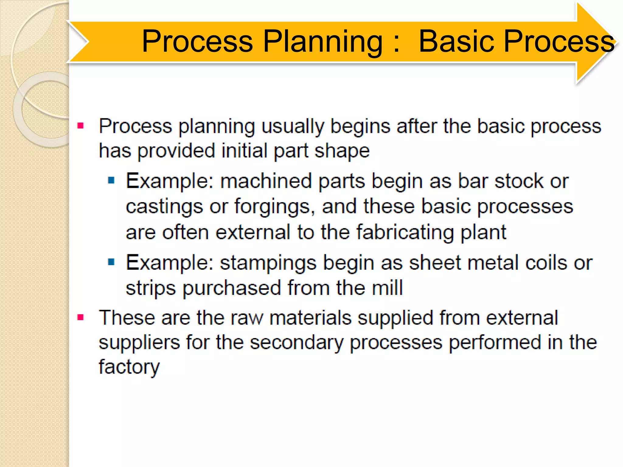 Process Planning : Basic Process
 