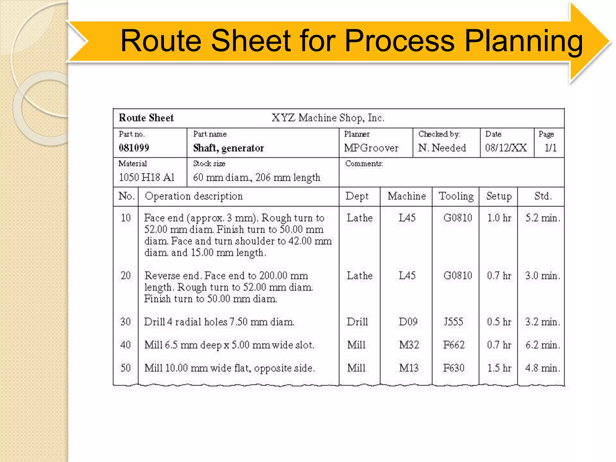 Route Sheet for Process Planning
 