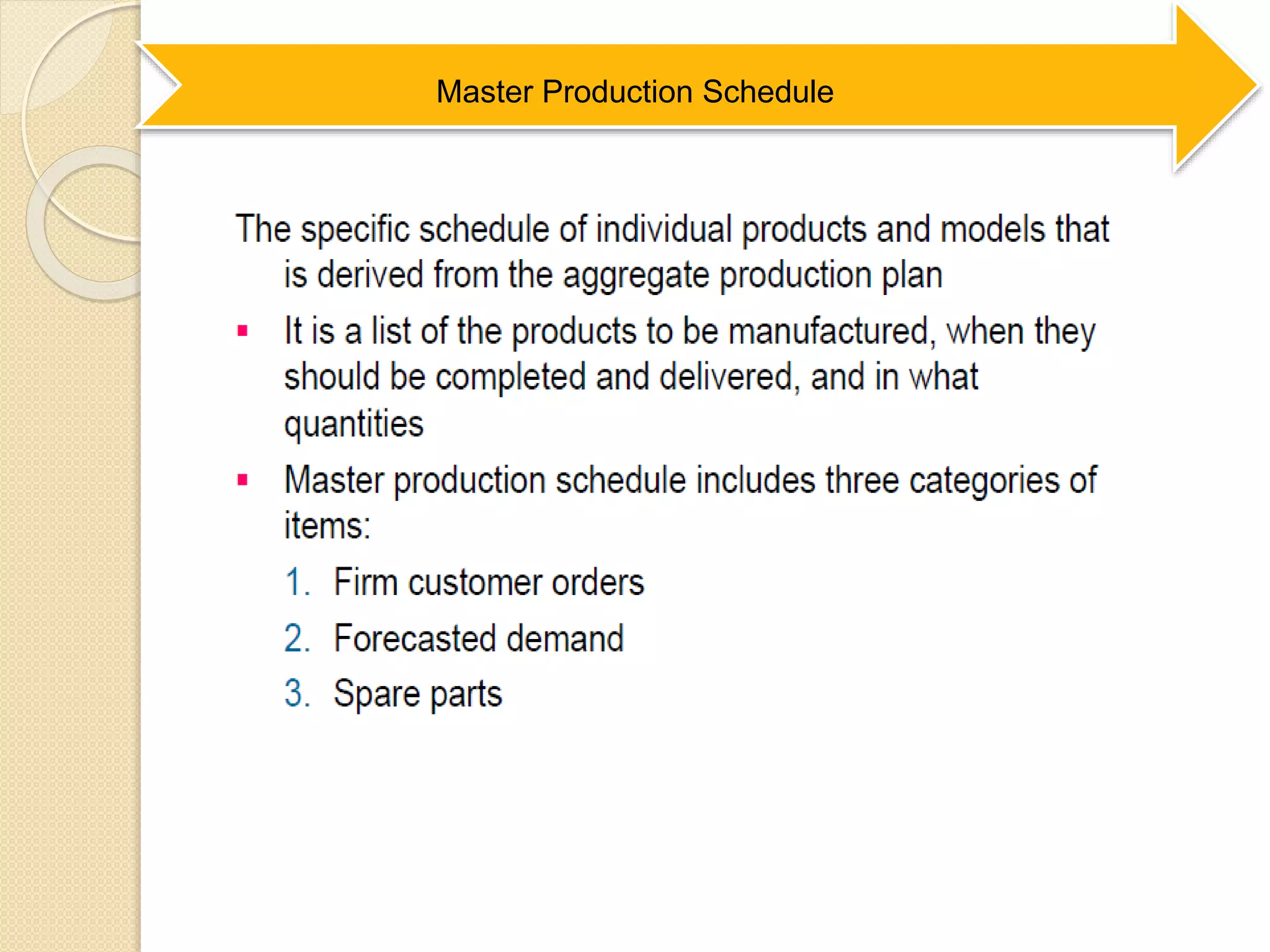 Master Production Schedule
 
