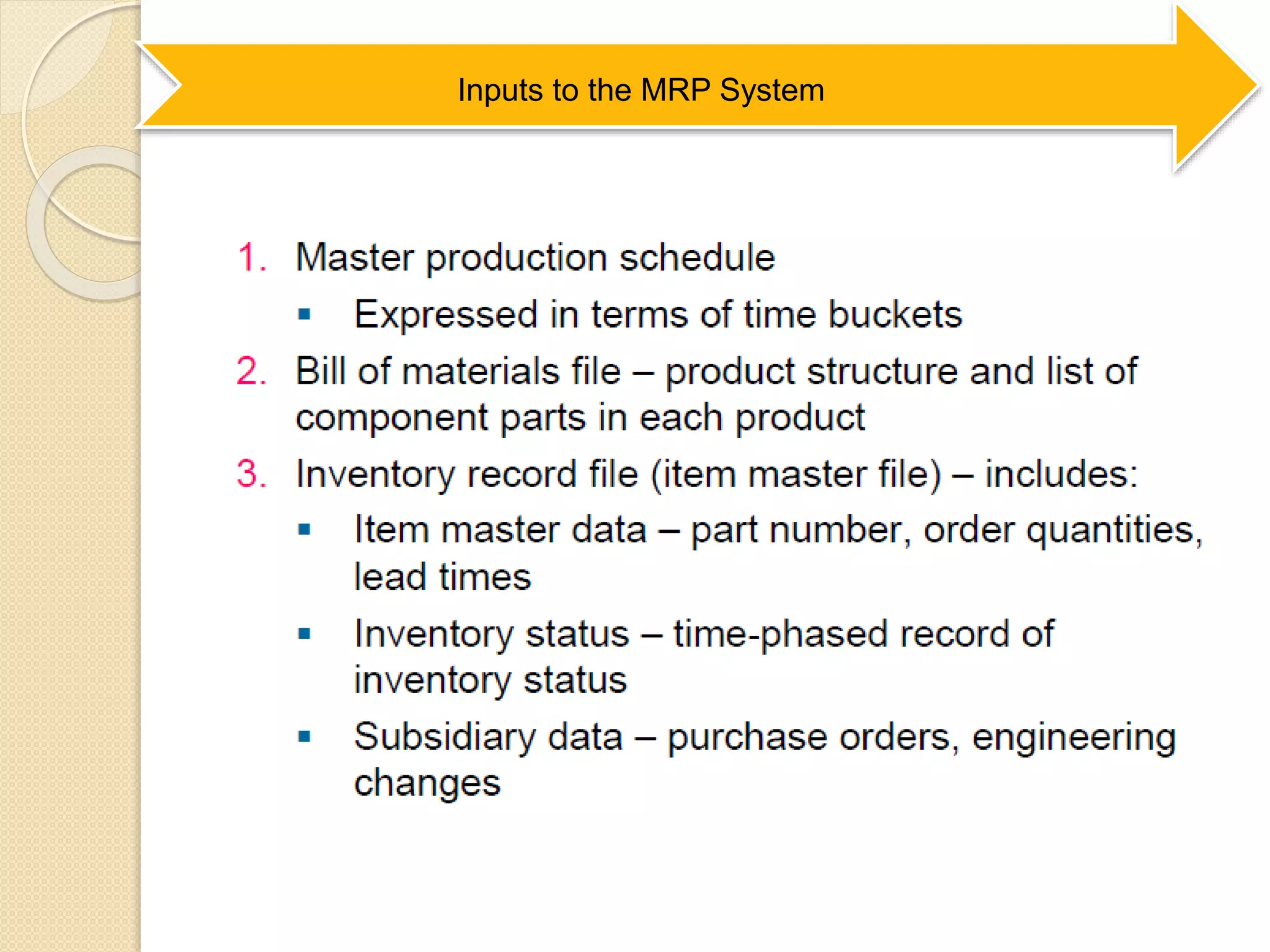 Inputs to the MRP System
 