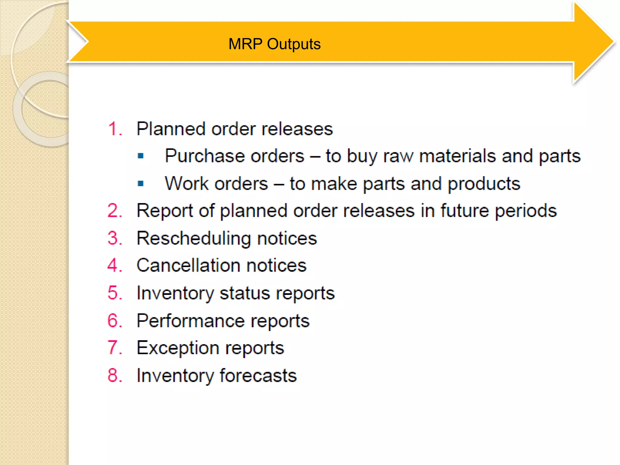MRP Outputs
 