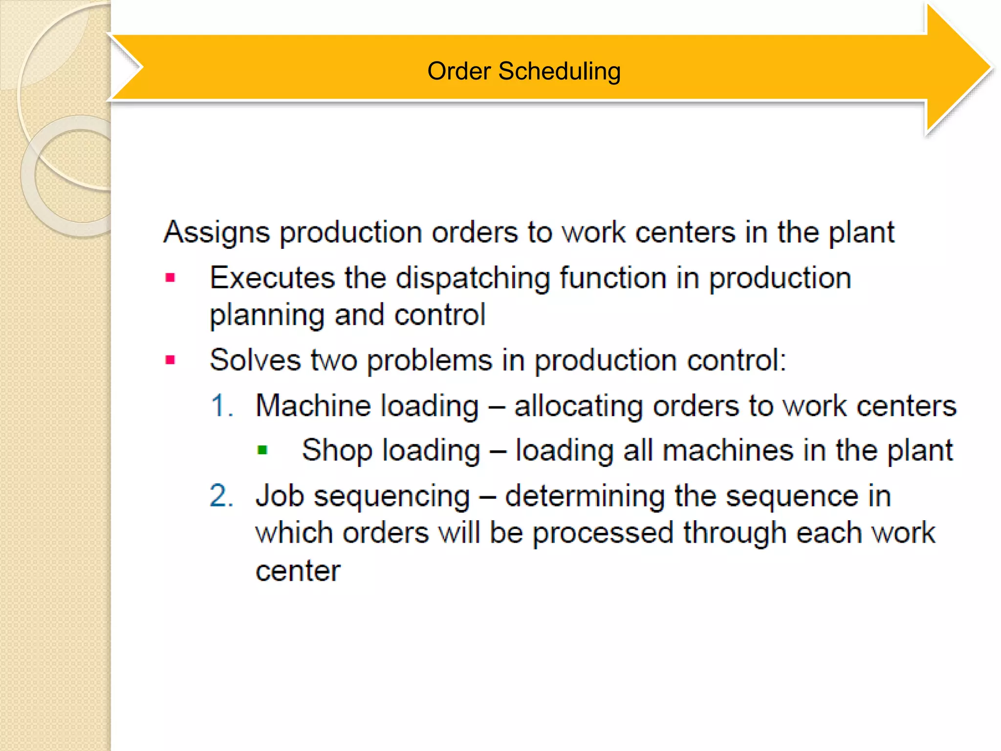 Order Scheduling
 