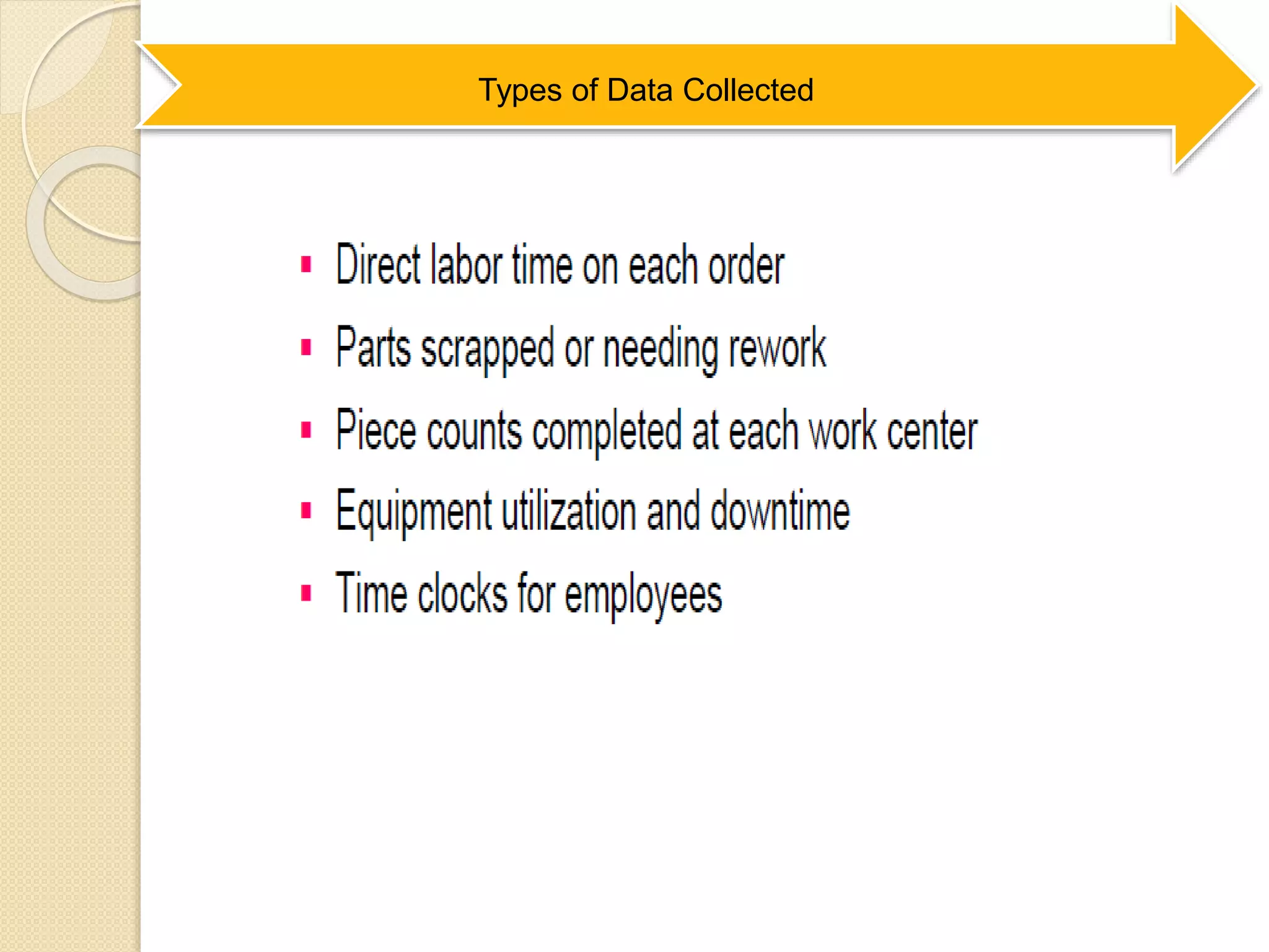 Types of Data Collected
 