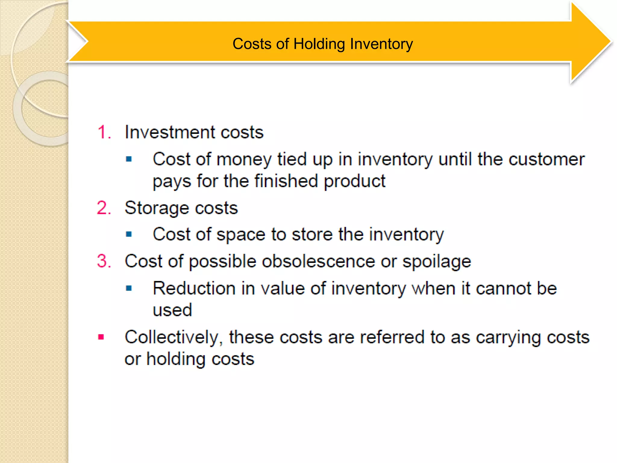 Costs of Holding Inventory
 