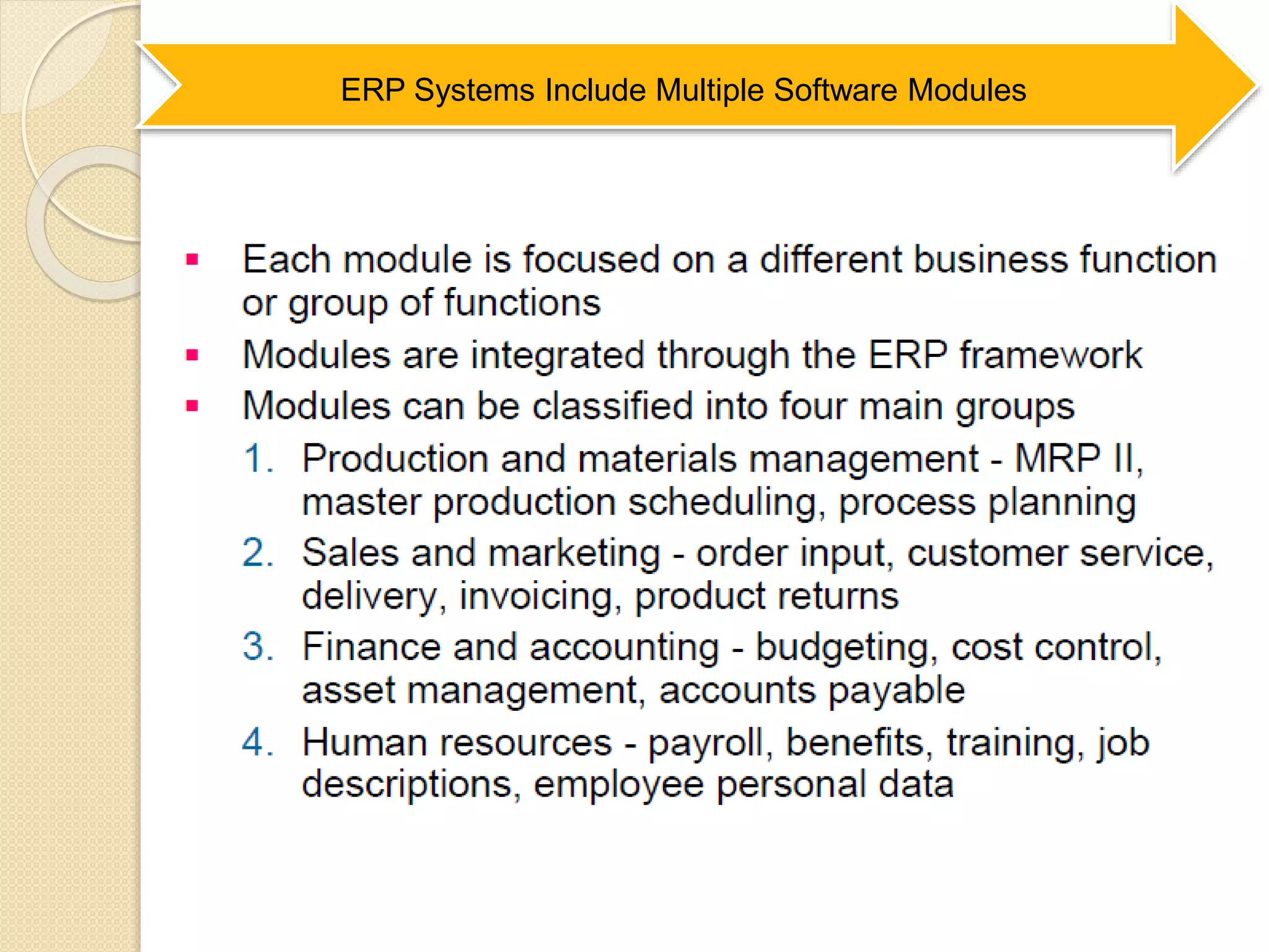 ERP Systems Include Multiple Software Modules
 
