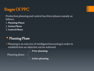 StagesOf PPC
Productionplanning and control has three phases namely as
follows:
1. Planning Phase
2. ActionPhase
3. ControlPhase
▪ PlanningPhase
▪ Planning is an exercise of intelligentforecastingin order to
establish how an objective can be achieved.
Prior planning
Planning phase
Active planning
 
