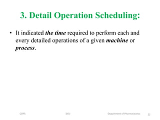 3. Detail Operation Scheduling:
• It indicated the time required to perform each and
every detailed operations of a given machine or
process.
COPS DSU Department of Pharmaceutics 22
 