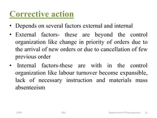 Corrective action
• Depends on several factors external and internal
• External factors- these are beyond the control
organization like change in priority of orders due to
the arrival of new orders or due to cancellation of few
previous order
• Internal factors-these are with in the control
organization like labour turnover become expansible,
lack of necessary instruction and materials mass
absenteeism
COPS DSU Department of Pharmaceutics 31
 