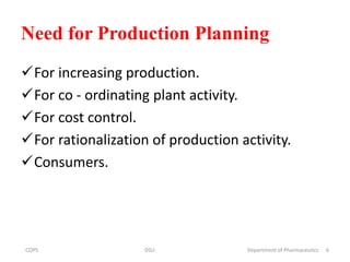 Need for Production Planning
For increasing production.
For co - ordinating plant activity.
For cost control.
For rationalization of production activity.
Consumers.
COPS DSU Department of Pharmaceutics 6
 
