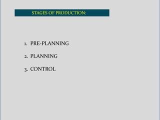 STAGES OF PRODUCTION:
1. PRE-PLANNING
2. PLANNING
3. CONTROL
 