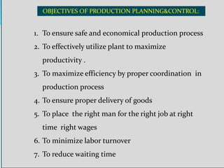 OBJECTIVES OF PRODUCTION PLANNING&CONTROL:
1. To ensure safe and economical production process
2. To effectively utilize plant to maximize
productivity .
3. To maximize efficiency by proper coordination in
production process
4. To ensure proper delivery of goods
5. To place the right man for the right job at right
time right wages
6. To minimize labor turnover
7. To reduce waiting time
 
