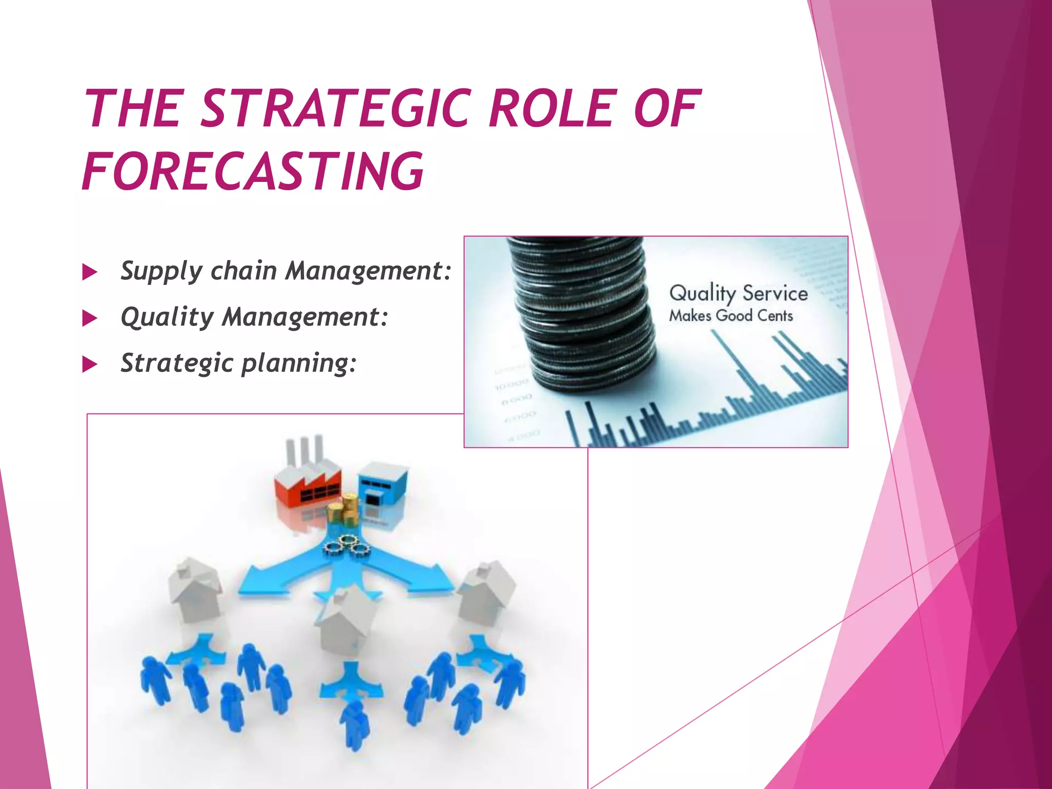 THE STRATEGIC ROLE OF
FORECASTING
 Supply chain Management:
 Quality Management:
 Strategic planning:
 