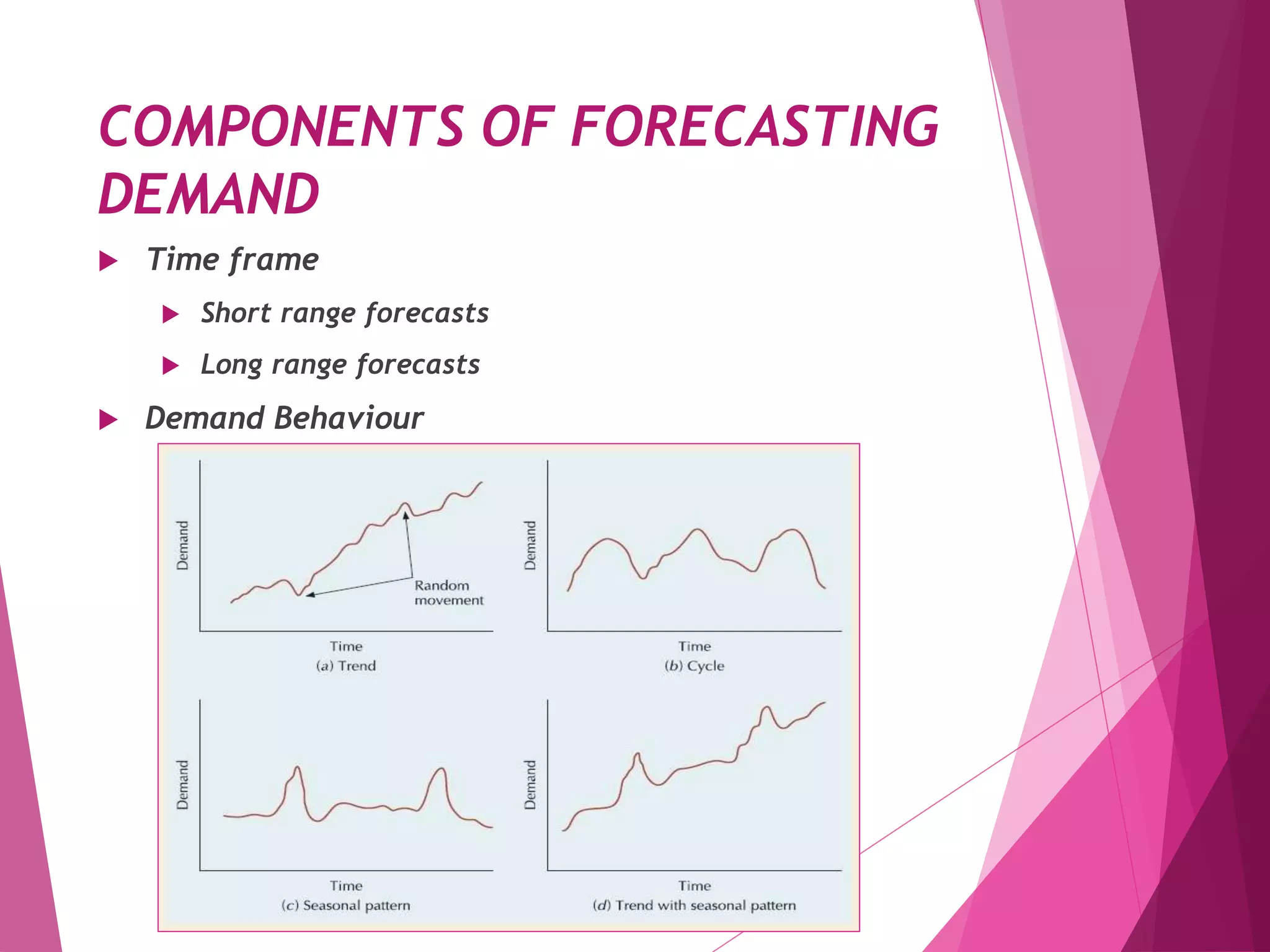 COMPONENTS OF FORECASTING
DEMAND
 Time frame
 Short range forecasts
 Long range forecasts
 Demand Behaviour
 
