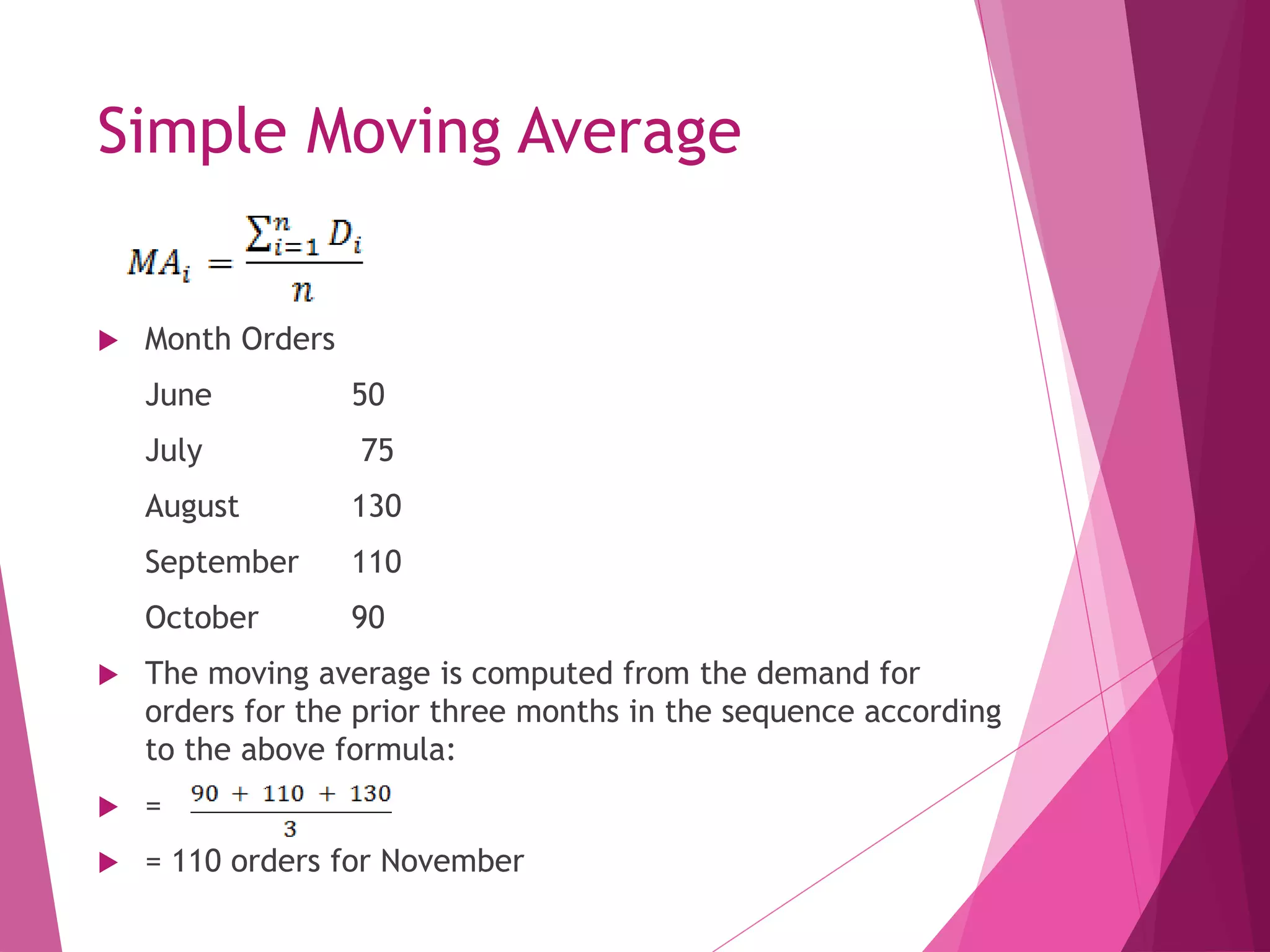 Simple Moving Average
 Month Orders
June 50
July 75
August 130
September 110
October 90
 The moving average is computed from the demand for
orders for the prior three months in the sequence according
to the above formula:
 =
 = 110 orders for November
 