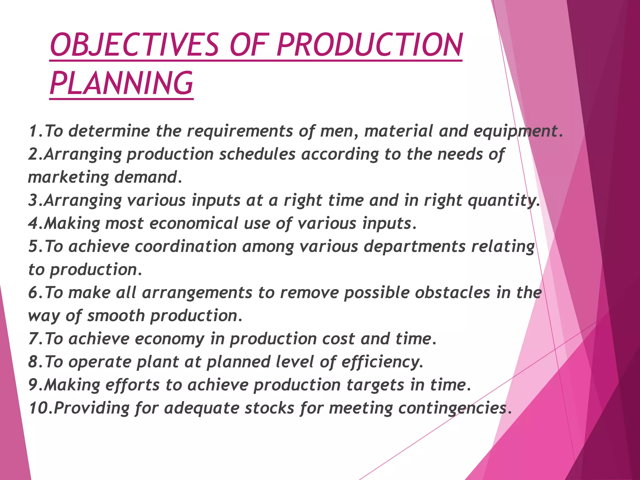 OBJECTIVES OF PRODUCTION
PLANNING
1.To determine the requirements of men, material and equipment.
2.Arranging production schedules according to the needs of
marketing demand.
3.Arranging various inputs at a right time and in right quantity.
4.Making most economical use of various inputs.
5.To achieve coordination among various departments relating
to production.
6.To make all arrangements to remove possible obstacles in the
way of smooth production.
7.To achieve economy in production cost and time.
8.To operate plant at planned level of efficiency.
9.Making efforts to achieve production targets in time.
10.Providing for adequate stocks for meeting contingencies.
 