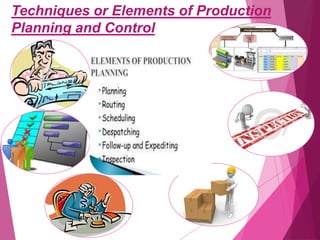 Techniques or Elements of Production
Planning and Control
 