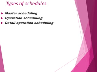 Types of schedules
 Master scheduling
 Operation scheduling
 Detail operation scheduling
 