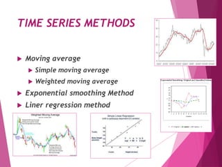 TIME SERIES METHODS
 Moving average
 Simple moving average
 Weighted moving average
 Exponential smoothing Method
 Liner regression method
 