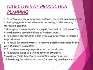 OBJECTIVES OF PRODUCTION
PLANNING
1.To determine the requirements of men, material and equipment.
2.Arranging production schedules according to the needs of
marketing demand.
3.Arranging various inputs at a right time and in right quantity.
4.Making most economical use of various inputs.
5.To achieve coordination among various departments relating
to production.
6.To make all arrangements to remove possible obstacles in the
way of smooth production.
7.To achieve economy in production cost and time.
8.To operate plant at planned level of efficiency.
9.Making efforts to achieve production targets in time.
10.Providing for adequate stocks for meeting contingencies.
 