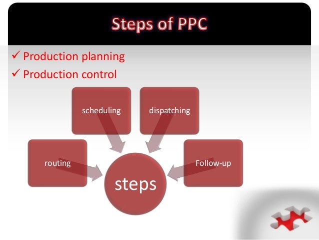 Production Planning Control (ppc )