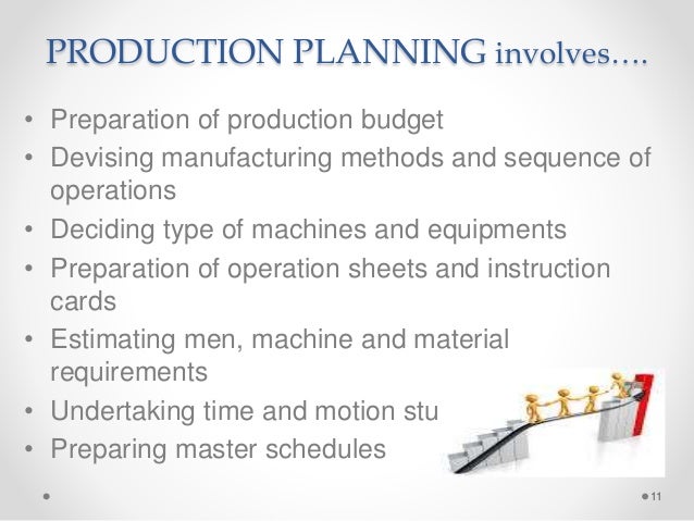 Production planning control ppt
