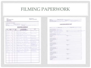 FILMING PAPERWORK
 