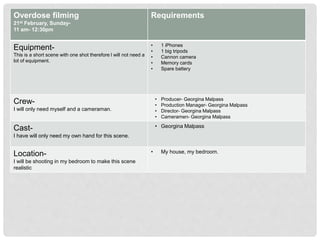 Overdose filming
21st February, Sunday-
11 am- 12:30pm
Requirements
Equipment-
This is a short scene with one shot therefore I will not need a
lot of equipment.
• 1 iPhones
• 1 big tripods
• Cannon camera
• Memory cards
• Spare battery
Crew-
I will only need myself and a cameraman.
• Producer- Georgina Malpass
• Production Manager- Georgina Malpass
• Director- Georgina Malpass
• Cameramen- Georgina Malpass
Cast-
I have will only need my own hand for this scene.
• Georgina Malpass
Location-
I will be shooting in my bedroom to make this scene
realistic
• My house, my bedroom.
 