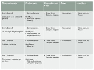 Shots schedule Equipment- Character and
Cast-
Crew Location-
Shot 5, Scene 8
Close up on news article and
girls face
• Cannon Camera
Shot Types-
• POV shot, extreme
close up
• Grace Simm-
Georgina Malpass
• Cameraman- • White room, my
house
Shot 6, Scene 8
Girl looking at the glowing door
• Cannon camera
Shot Types-
• Over shoulder, low
angle medium shot
• Grace Simm-
Georgina Malpass
• Cameraman- • White room, my
house
Shot 7, Scene 8
Grabbing the handle
• Camera cannon
Shot Types-
• Close up
• Grace Simm-
Georgina Malpass
• Cameraman- • White room, my
house
Shot 1, Scene 10
iPhone gets a message, girl
sits down
• Camera cannon
Shot types-
• High angle close up
with girl in foreground
• Grace Simm-
Georgina Malpass
• Cameraman- • White room, my
house
 