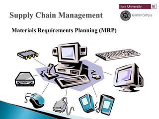 Materials Requirements Planning (MRP)
 