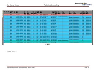 Production planning setup in datatex now | PDF