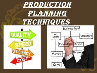 Production
Planning
techniques
 