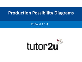 Production Possibility Diagrams
EdExcel 1.1.4
 