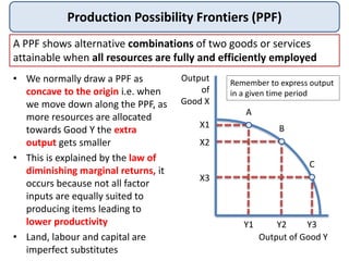 Production Possibilities Frontier, PPF Definition, Curve & Graph - Video &  Lesson Transcript