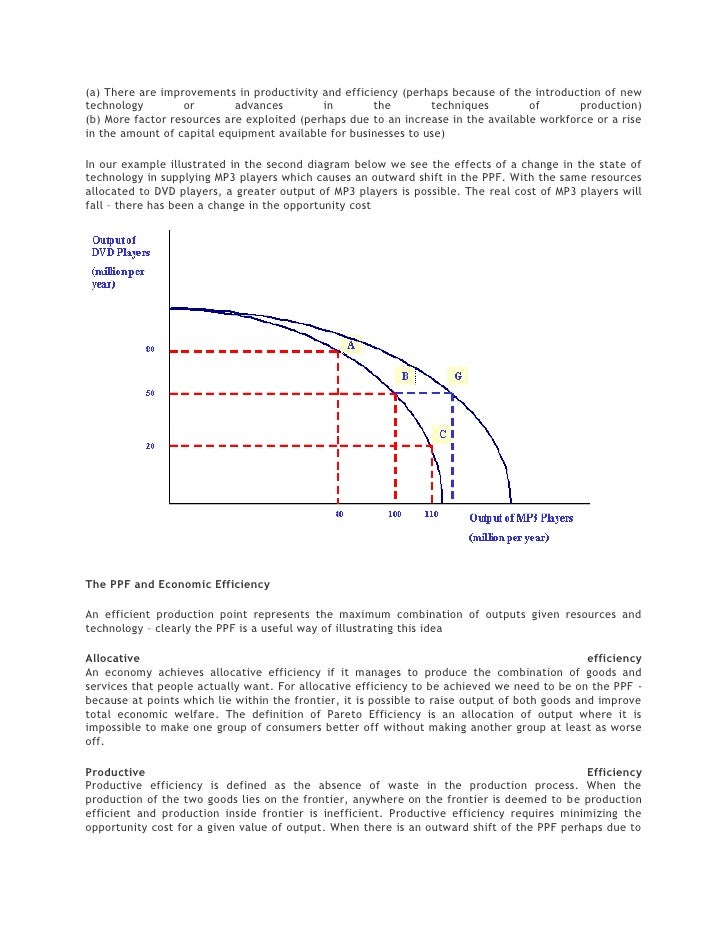 what are two factors that would cause the production possibilities curve to shift outward Production possibility curve reduction in trade barriers can cause a country’s production possibility curve to shift outward at two factors or. what are two factors that would cause the production possibilities curve to shift outward Production possibility curve reduction in trade barriers can cause a country’s production possibility curve to shift outward at two factors or.