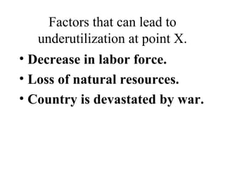 Factors that can lead to underutilization at point X. Decrease in labor force. Loss of natural resources. Country is devastated by war. 
