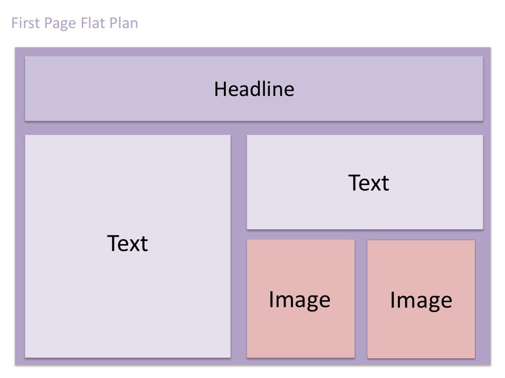 Production Powerpoint 2