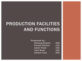 Presented by:-
Nnisarg Kalyani (08)
Paresh Parmar (19)
Aamir Patel (20)
Yash Shah (38)
Sanket Vyas (55)
PRODUCTION FACILITIES
AND FUNCTIONS
 
