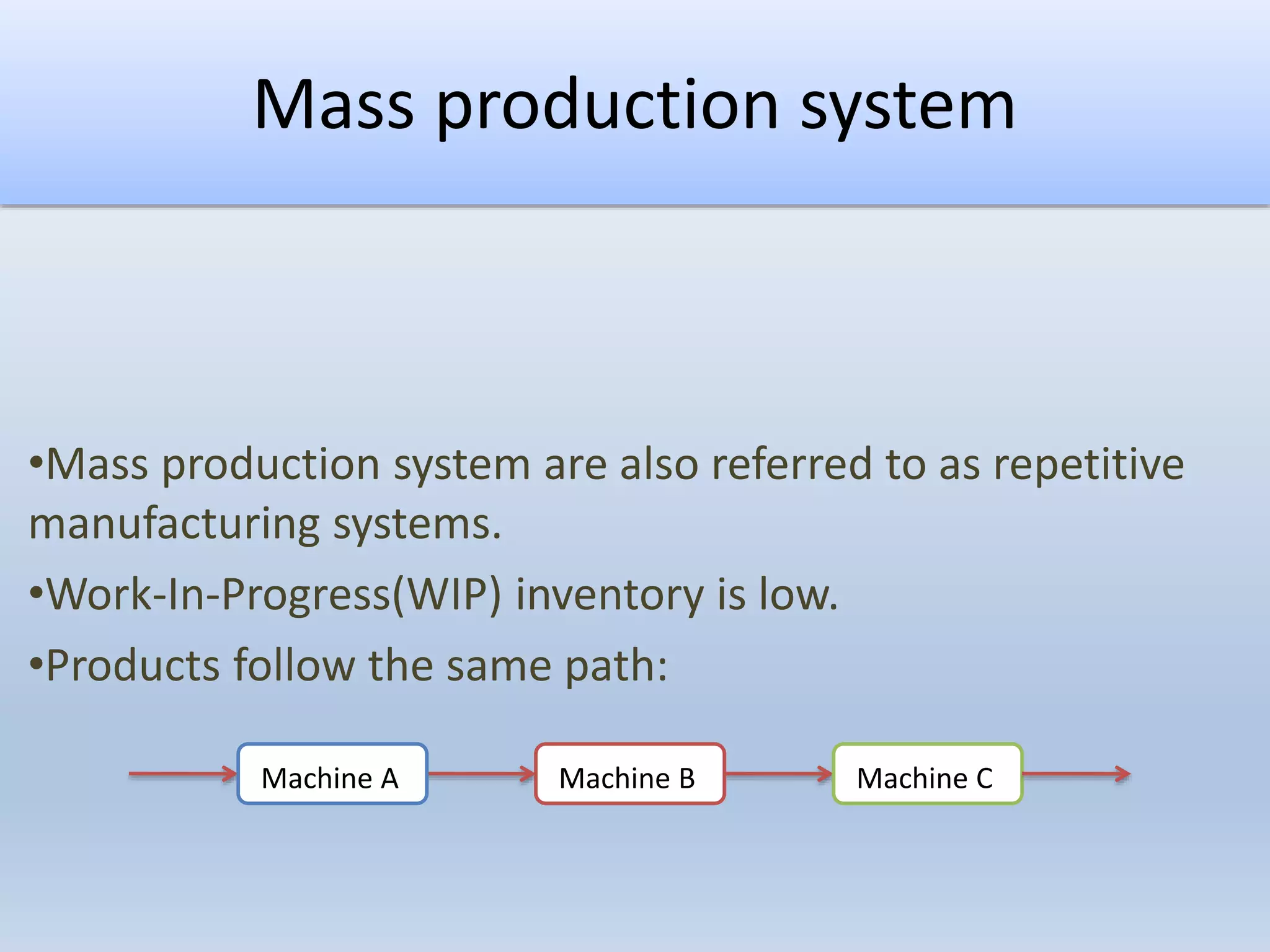 Mass production system
•Mass production system are also referred to as repetitive
manufacturing systems.
•Work-In-Progress(WIP) inventory is low.
•Products follow the same path:
Machine A Machine B Machine C
 
