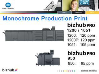 Monochrome Production Print 1200:  120 ppm 1200P: 120 ppm 1051:  105 ppm 950:  95 ppm 950 1200 / 1051 