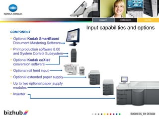 Input capabilities and options COMPONENT Optional  Kodak SmartBoard  Document Mastering Software  Print production software 8.00  and System Control Subsystem Optional  Kodak coXist  conversion software Optional roll feed input Optional extended paper supply Up to two optional paper supply modules  Inserter  
