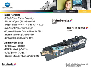 Paper Handling - 7,500 Sheet Paper Capacity - Up to 300gsm (14 point) stock - Paper Sizes from 4” x 6” to 13” x 19.2” - Air-Assist Paper Separation - Optional Heater Dehumidifier in PFU  - Hybrid Decurling Mechanism - Optional Humidification Unit Digital Front Ends - EFI Server (IC-306) - EFI “Bustled” (IC-413) - Creo Server (IC-307)* - Konica Minolta “Bustled” (IC-601) * IC-307 scheduled for release with C7000/C6000 in 1Q11 