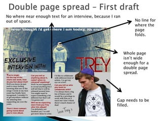No where near enough text for an interview, because I ran
out of space.                                                    No line for
                                                                 where the
                                                                 page
                                                                 folds.



                                                            Whole page
                                                            isn’t wide
                                                            enough for a
                                                            double page
                                                            spread.




                                                       Gap needs to be
                                                       filled.
 