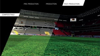 PRE-PRODUCTION			 PRODUCTION			 POST-PRODUCTIONPOST-PRODUCTION
COMPOSITING/
 