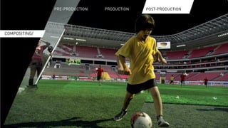 PRE-PRODUCTION			 PRODUCTION			 POST-PRODUCTIONPOST-PRODUCTIONPOST-PRODUCTION
COMPOSITING/
 