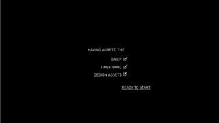 HAVING AGREED THE
BRIEF
TIMEFRAME
DESIGN ASSETS
READY TO START
 