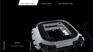 PRE-PRODUCTION			 PRODUCTION			 POST-PRODUCTIONPRE-PRODUCTION		
ASSETS
ASSETS AGREED AND SIGNED OFF
 